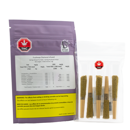 Product image Fruitloops 5 x 0.5g Diamond Infused PreRolls 1