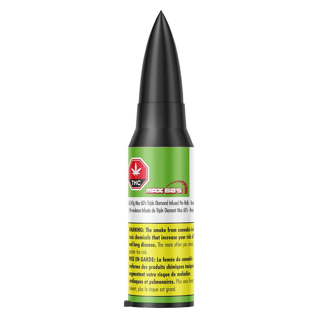 Chillbilly - Max 60's Rowdy - 3x0.45g