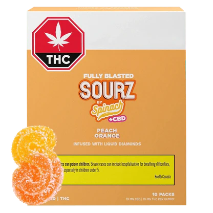 Multipack of 10, Fully Blasted Peach Orange 1:1 THC  CBD 1 x 10mg Soft Chews